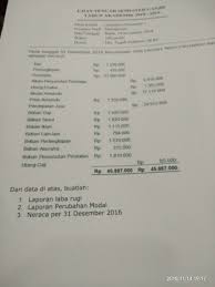 Laporan bentuk stuffle lebih cocok untuk perusahaan besar karena bisa mengakomodasi akun dan nominal lebih banyak. Laporan Laba Rugilaporan Perubahan Modal Neraca Per 31 Desember 2016 Brainly Co Id