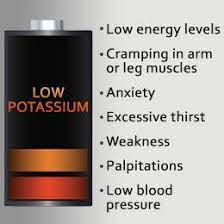 Simpleng sintomas, pero delikado pala! Doc Willie Ong Mag Ingat Sa Mababang Potassium Hypokalemia By Dr Willie T Ong Share And Tag A Friend Isa Sa Pinakamahalagang Mineral Sa Katawan Ay Ang Potassium Masama Ito Kapag Labis