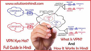 Pin On Solution In Hindi