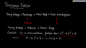 .dasar sma lewat soal dan pembahasan matematika dasar suku banyak (polinomial). Pelajaran Soal Rumus Teorema Faktor Wardaya College