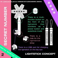 Lightstick Secret Number Entertainment Usb Nama