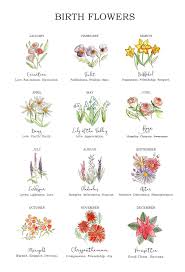 What's your birth month flower? Personalised Birth Flower Watercolour Art Print Ellie Ellie