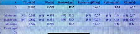 Comment exploser sa rentabilite grace au retracement fibonacci. Reactive Strength Index Une Valeur A Prendre En Consideration Organisme De Formation En Kinesitherapie Professionnelle