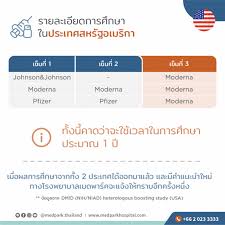 ศุภพงษ์ อุดมแก้วกาญจนา, born 17 april 1998), nicknamed saint, he gained fame through his role as pete (pichaya) in the 2018 tv series love by chance. Tmbdfd4bav Mmm