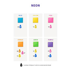 Remember to mix all colors in a white dish so you can watch how the true color develops as you mix it, allowing you to make adjustments as necessary before adding the coloring to the frosting. Color Right Food Coloring Chart Wilton