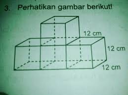 Kubus juga dikenal dengan nama lain yaitu bidang enam beraturan. Luas Permukaan Bangun Ruang Gabungan Di Atas Adalah Tolong Jawab Ya Kak Pake Cara Brainly Co Id