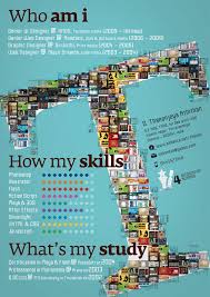 Presenting yourself as an individual who is fully. Graphic Design Resume Best Practices And 51 Examples