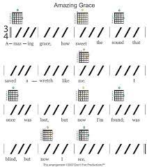 Color Coded Sheet Music Of Amazing Grace For Guitar Chords Click Through To View Or Save For Late Guitar For Beginners Guitar Chords For Songs Guitar Chords