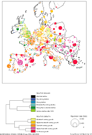 Here are some history map pics which was covered by henry grenville. Long Term Dynamics Of European Towns And Cities Towards A Spatial Model Of Urban Growth