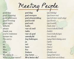 Beginning Norwegian Here Are A Few Essential Phrases To Practice And Build Your Confidence Learn Swedish Norway Language Norwegian Words