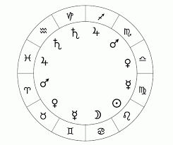 Astroseek, free horoscopes and charts 2021. Zodiac Signs And Their Dates Universe Today