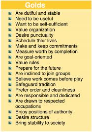Pin On Intelligence Personality Mental