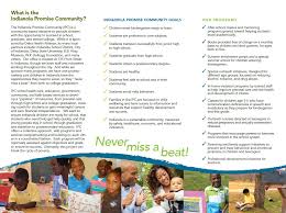 Indianola Excel By 5 Resource Guide