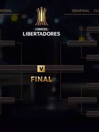 Torcedor, confere aí como ficou o chaveamento dos clubes nas oitavas de final da libertadores. Como Conmebol Decidiu Chaveamento Em Mata Mata Da Libertadores 23 10 2020 Uol Esporte