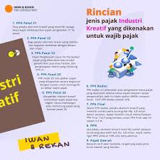Pajak Untuk Industri Kreatif
