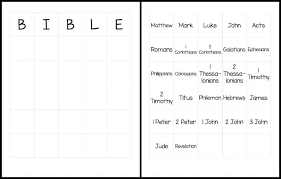 32278 attempts at this bible trivia quiz with an average score of 67.1% New Testament Books Of The Bible Bingo Ministry To Children