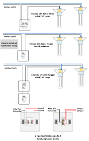 Cara pasang saklar ganda / seri dengan fitting lampu sesuai dengan aturan puil bismillahirrohmanirrohim penerangan suatu. Cara Memasang Saklar Ganda Dan Saklar Tunggal Untuk 2 Buah Lampu