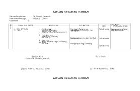 We did not find results for: Doc Satuan Kegiatan Harian Tk Yoyo Yogaswara Academia Edu