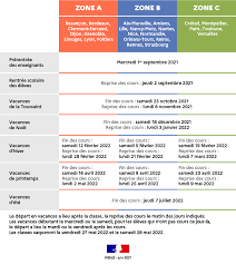 Vous pouvez imprimer ou télécharger les numéros de semaine de 2020 sous forme de fichier excel, csv et pdf. Calendrier Scolaire Ministere De L Education Nationale Et De La Jeunesse