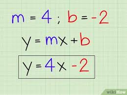 Line calculator, slope calculator, parallel and perpendicular line calculator. 6 Ways To Use The Slope Intercept Form In Algebra Wikihow