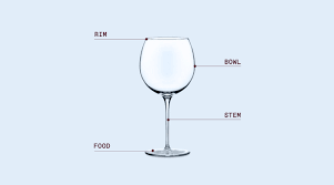 From champagne glasses to martini glasses, to whiskey glasses and water glasses, it is good to educate yourself on the types of glass available. Wine Glass Styles Best Wine Glasses For Each Wine Type