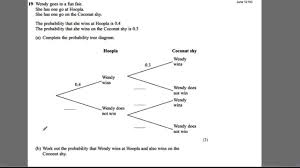 Gcse Revision Video 32 Probability Trees Tree Diagram Math Examples Probability Worksheets