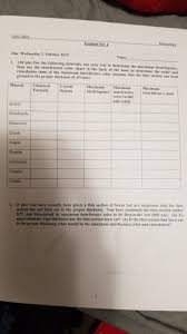 solved geo 2003 problem set 4 mineralogy due wednesday 2