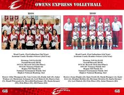 2013-14 Owens CC Express Women's Volleyball Media Guide by Owens Express  Athletics