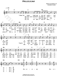 A good way to keep track of your place with repetition is to sing the words (out loud or in your head!) so that you play the right number of repeated notes. Leonard Cohen Hallelujah Sheet Music Leadsheet In C Major Transposable Download Print Sku Mn0069727