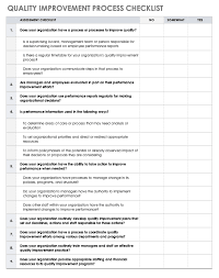 A process improvement plan will also help to reduce wasted efforts and keep teams working more productively. Quality Improvement In Nursing Smartsheet