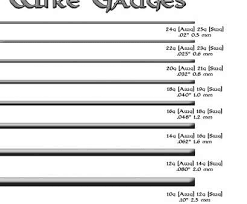 12 Volt Wire Gauge Chart Professional Wire Chart Godscloset