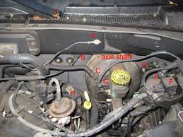 My 2001 Ford Escape Column Gear Shift Is Stuck In Park Since I Got Home Last Night This Morning I Can Start The Car But