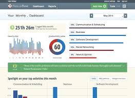 The 35 Best Productivity Software Of 2019 I Done This Blog Productivity Software Data Dashboard Business Process Management