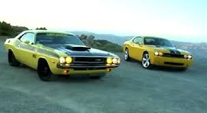 Image result for Yorkshire Cream 1981 Challenger