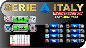 Coppa italia lega pro italy: Italia Seria A Standing