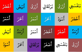 Menyajikan pengetahuan faktual dalam bahasa yang jelas, sistematis dan logis, dalam karya yang estetis, dalam gerakan yang mencerminkan anak sehat sumber belajar. Teratai Yuk Berbahasa Arab Dengan Permainan Menarik