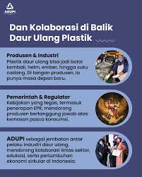 ♻️ Di balik satu botol plastik yang berhasil didaur ulang, ada perjalanan  panjang yang melibatkan banyak tangan—dari pemulung hingga industri. Semua  saling terhubung dalam ekosistem yang bernilai, bukan hanya bagi  lingkungan, tapi