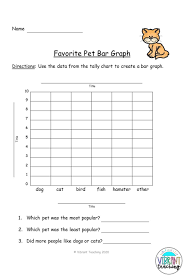 Pin On Elementary Math