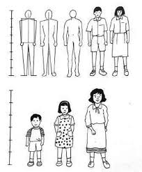 Scopri ricette, idee per la casa, consigli di stile e altre idee da provare. Gambar Ilustrasi Pengertian Fungsi Dan Contoh Gambar Ilustrasi Seni Budayaku