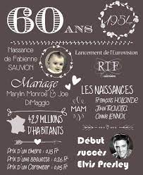 Diy Carte D Anniversaire 60 Ans Carte Anniversaire 60 Ans Invitation Anniversaire 60 Ans 60 Ans Anniversaire