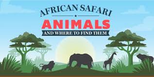 I like this one because pretty soon because of poaching there won' t be any left alive if people don't start protecting them. African Safari Animals Where To Find Them In 2021 Infographic