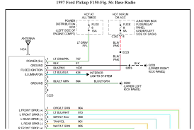 The stereo wiring diagram can be found in the radio the stereo wiring diagram for the 1998 dodge caravan is basically a wiring blueprint for that vehicle. 30 1998 Ford F150 Radio Wiring Diagram Free Wiring Diagram Source