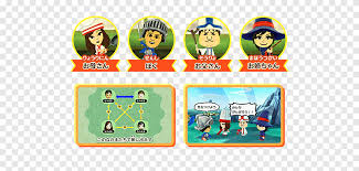 Cheats, game codes, unlockables, hints, tips, easter eggs, glitches, game guides, walkthroughs, screenshots, videos and more for donkey kong country: . Game Nintendo Toy Donkey Kong Miitopia Mii Qr Codes Game Label Png Pngegg