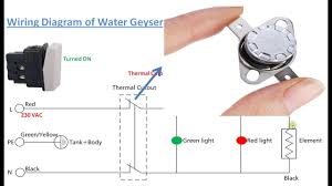 This electrical project is best. Water Geyser Wiring Diagram Youtube
