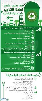 كيف تتجنب التعرف للبلاستيك المضر http www altibbi com d9 85 d9 82 d8 a7 d9 84 d8 a7 d8 health fitness nutrition how to stay healthy health and beauty tips