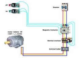 Epingle Par Arif Kusumariyadi Sur Arif Moteur Electrique Electrique Electricite