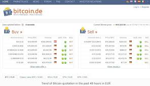 Luckily, today i'll show you how easy and fast it can be. Review Bitcoin De Instruction For Safely Purchasing Bitcoin Cash Gold And Ethereum Exchange 2021 Hulacoins Com 2021