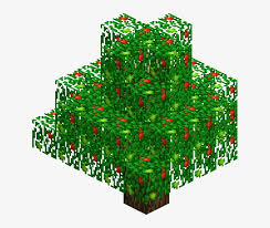 Making A Minecraft Set In Blender (Part 5B) - Making Transparent Blocks -  Youtube