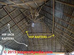 While both hip roofs and gable roofs can be used to create beautiful architectural styles, gable roofs have more room for decor. Roof Framing Definition Of Types Of Rafters Definition Of Collar Ties Rafter Ties Structural Ridge Beams Causes Of Roof Collapse Wall Spread
