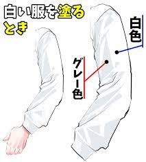 模写とは 絵の初心者におすすめ 最強に上達する 4つのコツ が効果ありすぎ 画力ゼロからはじめるイラスト漫画生活 服 塗り方 シャツ イラスト デジタル画の基本